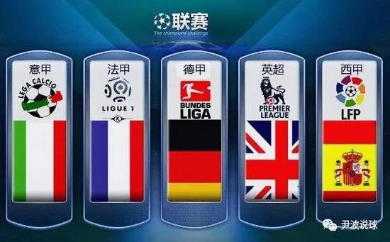 每天都会看